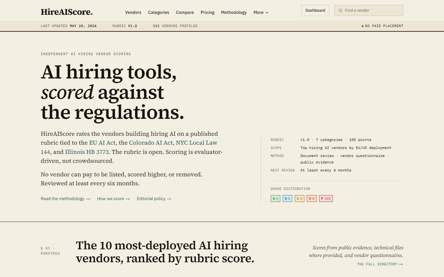 Hire AI Score website preview